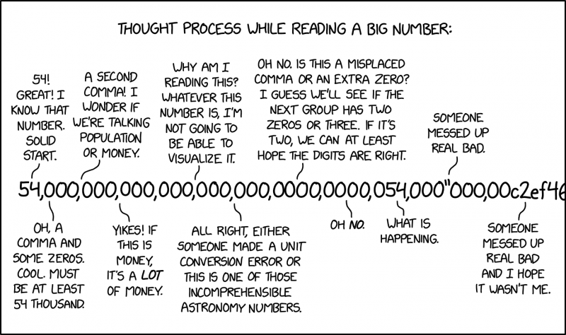 File:reading a big number 2x.png